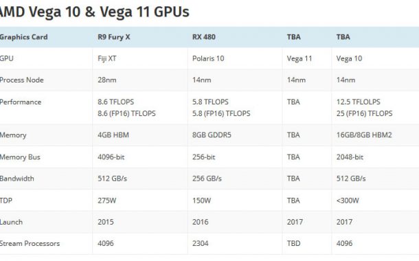 AMD_Vega_05